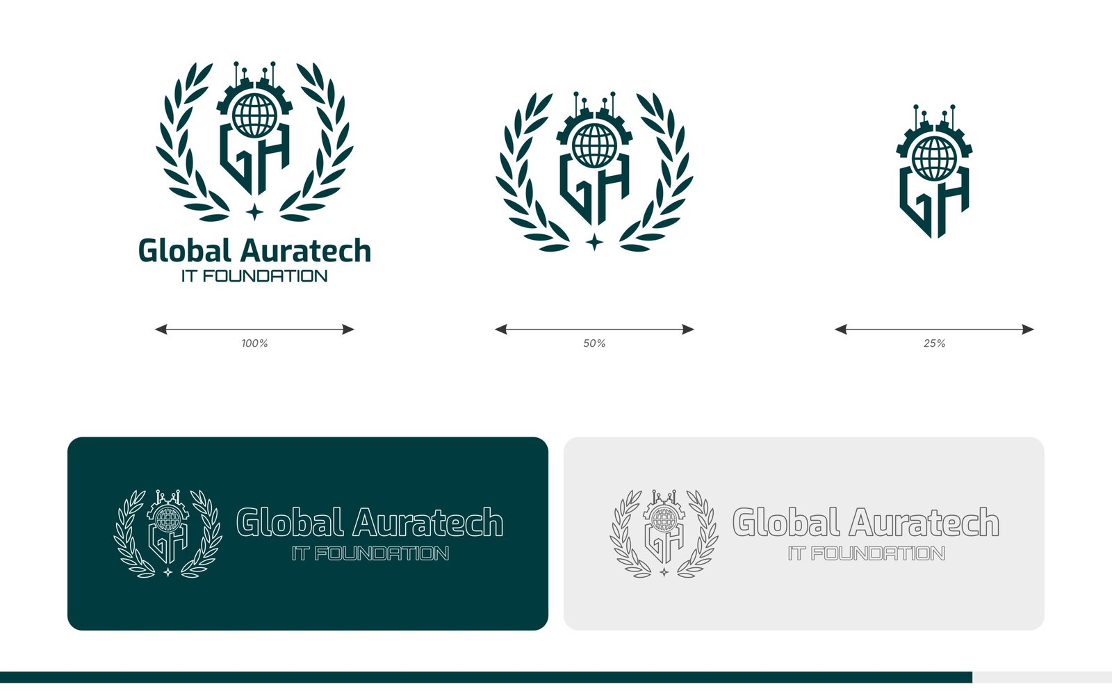 Global-auratech logo details